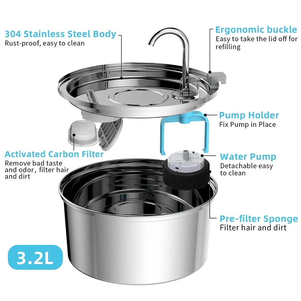 Premium Pet Hydration Fountain™